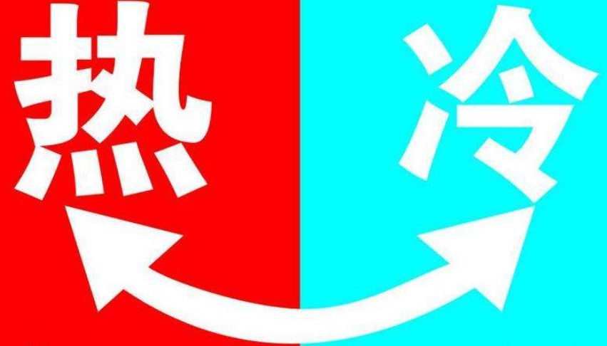 我廠生產(chǎn)的高低溫冷熱一體機(jī)自帶說明簡介